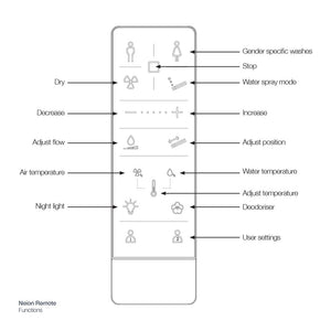 Neion wall faced intelligent toilet with remote and Arcisan concealed cistern