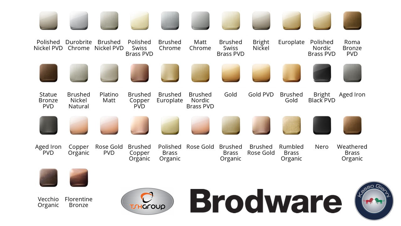 Neu England lever Basin Set